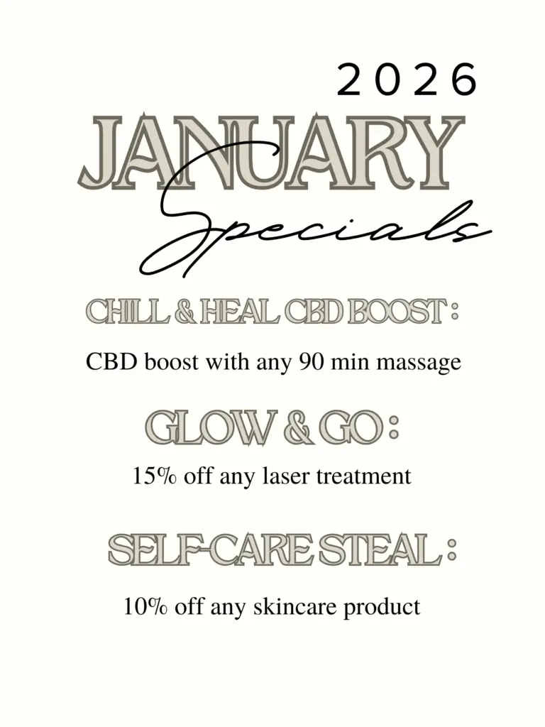 Waccamaw Med Spa January 2026